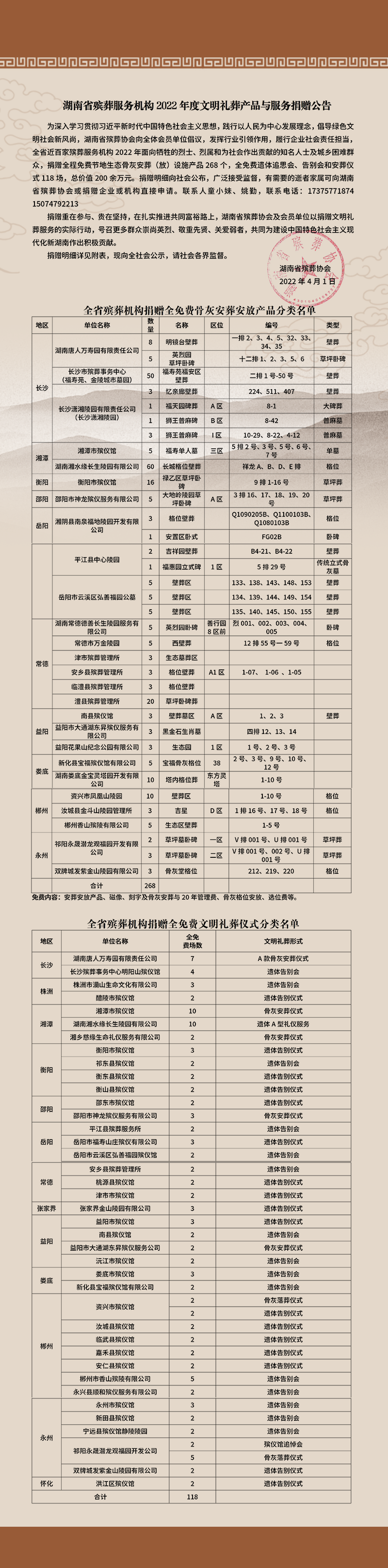 湖南省殡葬服务机构2022年度文明礼葬产品与服务捐赠公告.png